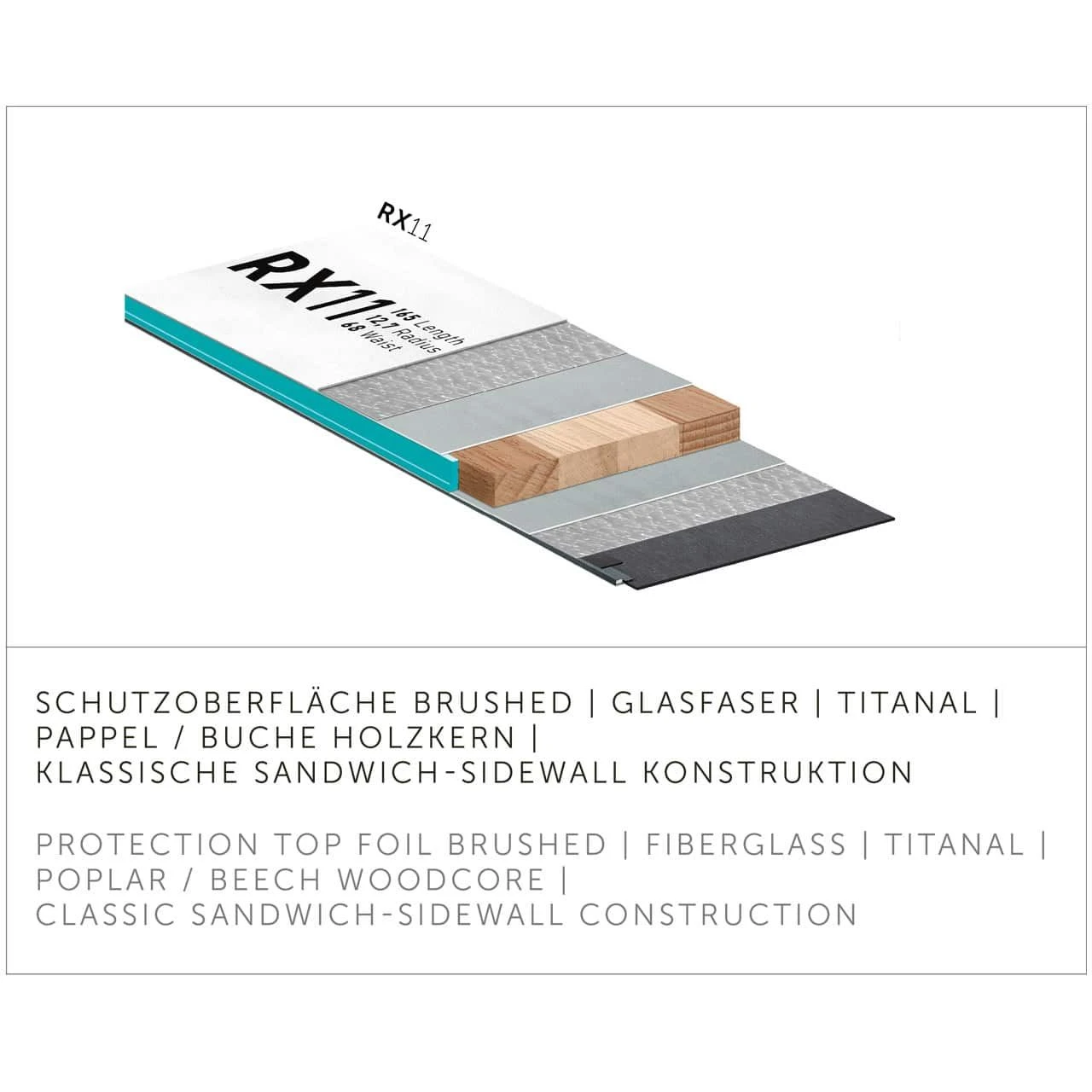 Kästle RX11 (2023/24) - Set Incl. Bindingen 7 Kästle RX11 (2023/24) - Set Incl. Bindingen - Afbeelding 5